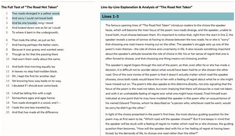 lit charts|Poetry Guides .